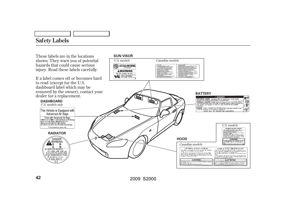 Safety labels | HONDA 2009 S2000 User Manual | Page 45 / 268