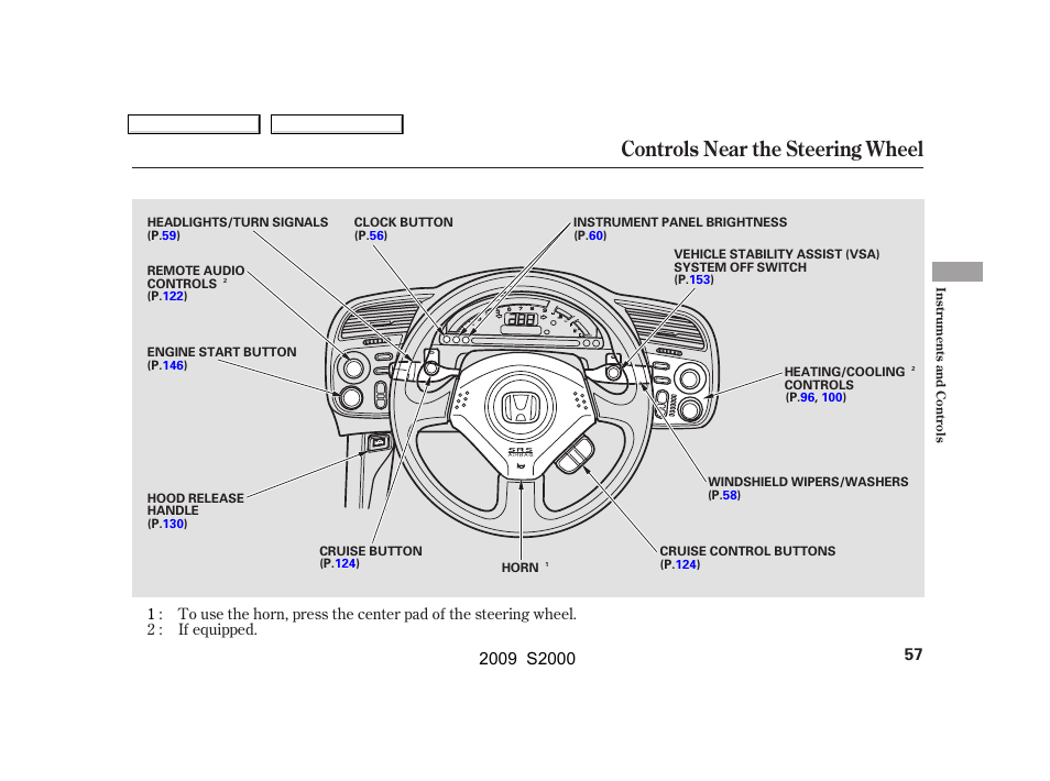 Controls near the steering wheel | HONDA 2009 S2000 User Manual | Page 60 / 268