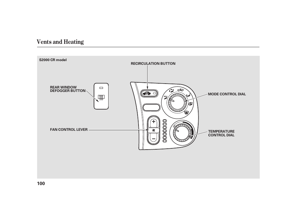 Vents and heating | HONDA S2000 User Manual | Page 106 / 270