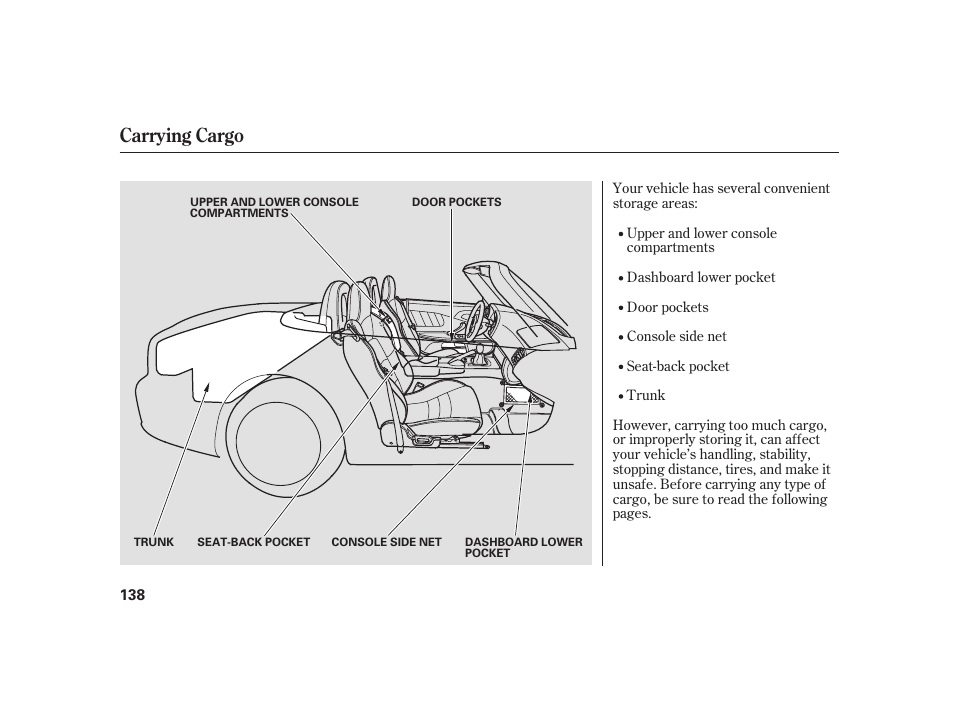 Carrying cargo | HONDA S2000 User Manual | Page 144 / 270