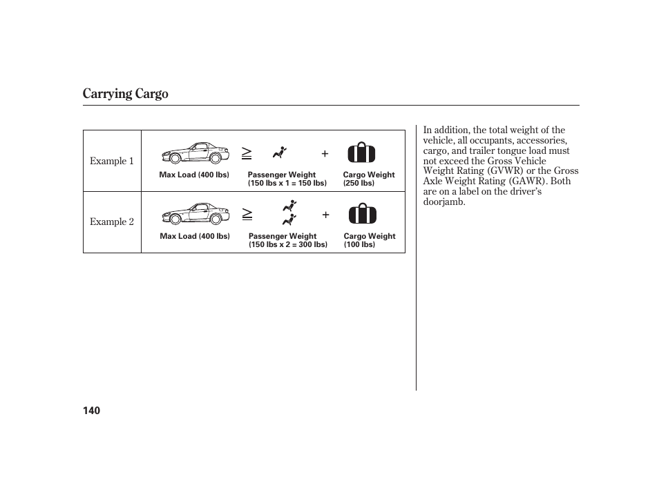 Carrying cargo | HONDA S2000 User Manual | Page 146 / 270