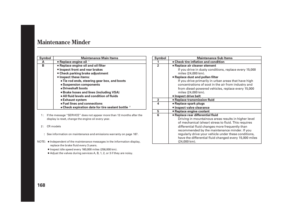 Maintenance minder | HONDA S2000 User Manual | Page 174 / 270