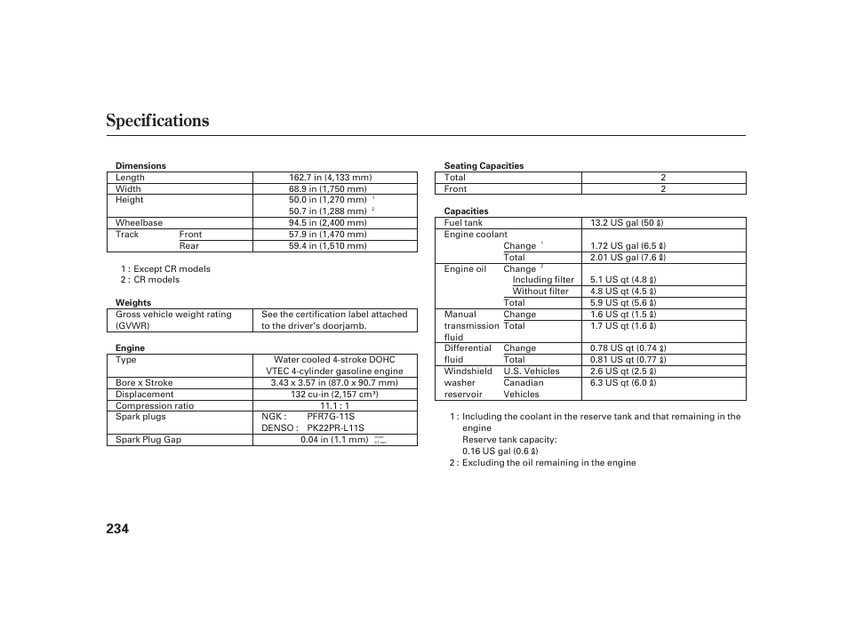 Specifications | HONDA S2000 User Manual | Page 240 / 270