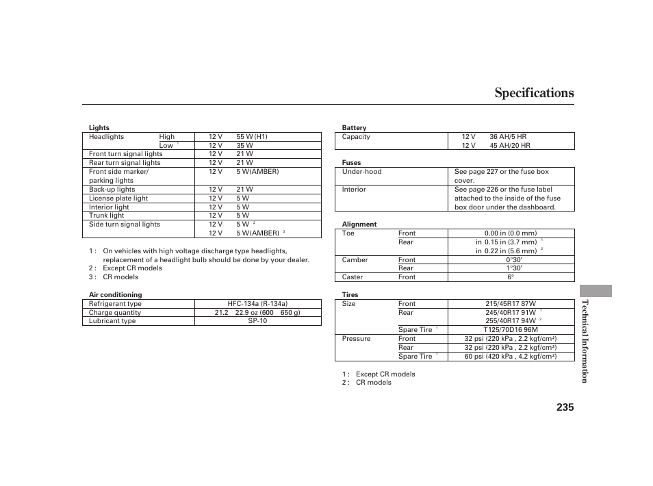 Specifications | HONDA S2000 User Manual | Page 241 / 270