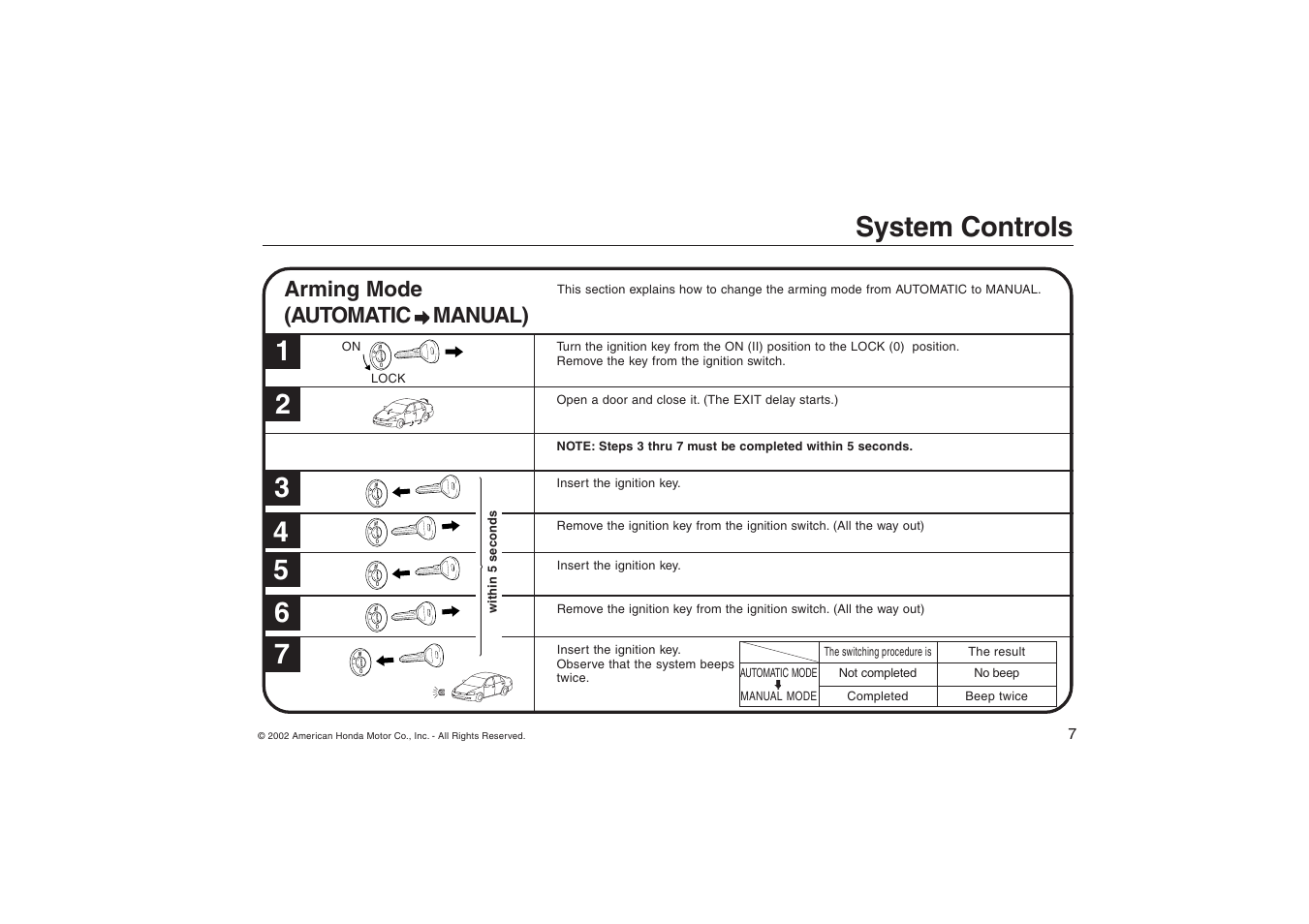 System controls, Arming mode (automatic manual) | HONDA ACCORD 08E51-SDA-100 User Manual | Page 7 / 28