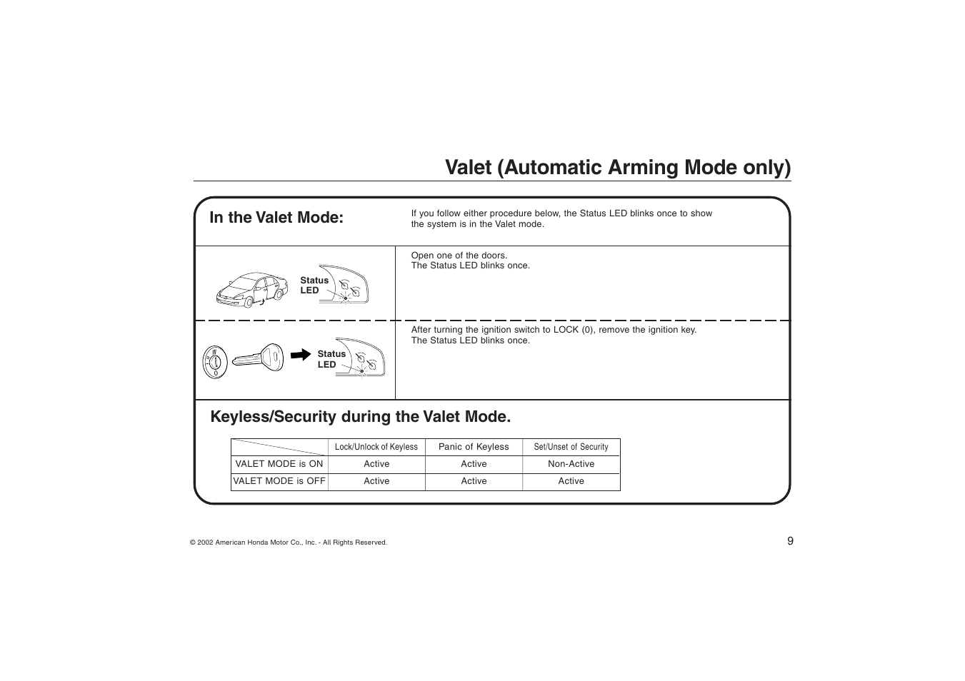 Valet (automatic arming mode only), Keyless/security during the valet mode | HONDA ACCORD 08E51-SDA-100 User Manual | Page 9 / 28