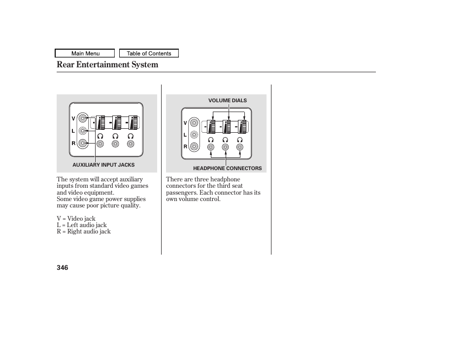 Rear entertainment system | HONDA 2009 Pilot User Manual | Page 350 / 578