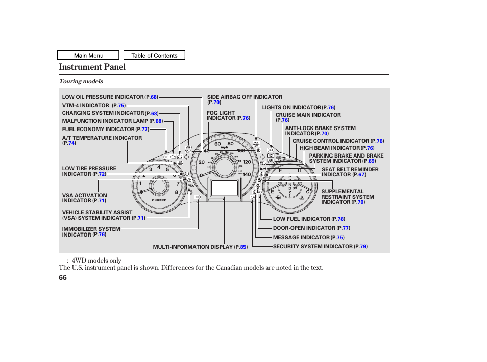 Instrument panel, 2009 pilot | HONDA 2009 Pilot User Manual | Page 70 / 578