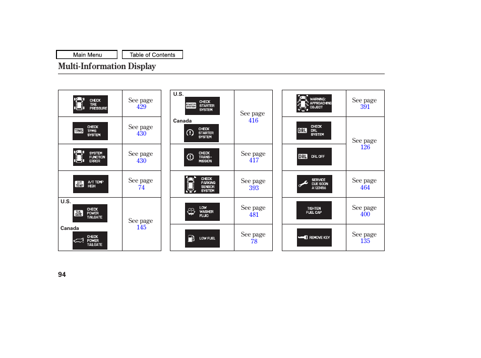 Multi-information display | HONDA 2009 Pilot User Manual | Page 98 / 578