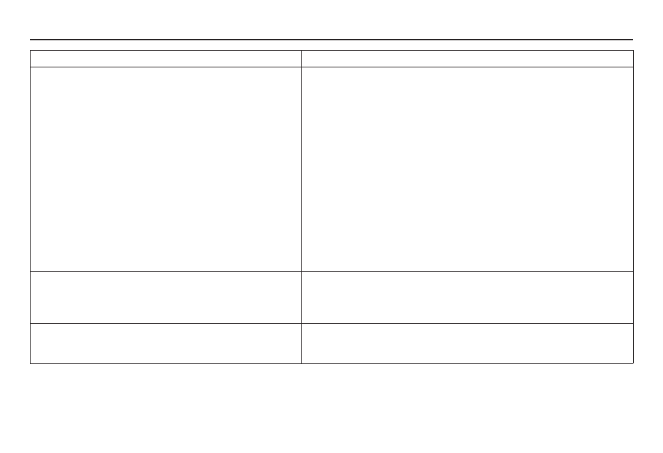 Frequently asked questions | HONDA 2008 CR-V (Navigation Manual) User Manual | Page 124 / 146