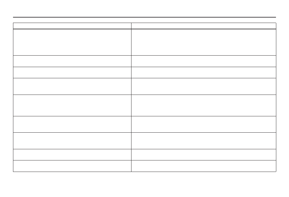 Troubleshooting | HONDA 2008 CR-V (Navigation Manual) User Manual | Page 128 / 146