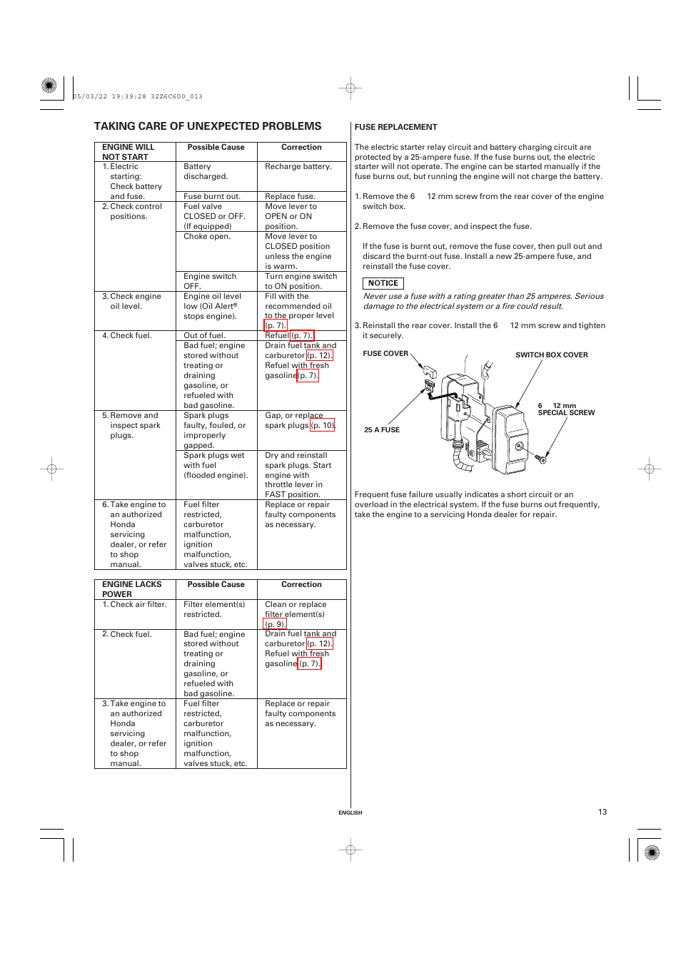 Taking care of unexpected problems, Engine will not start, Engine lacks power | Fuse replacement, Taking care of, Unexpected problems | HONDA GX670 User Manual | Page 13 / 58