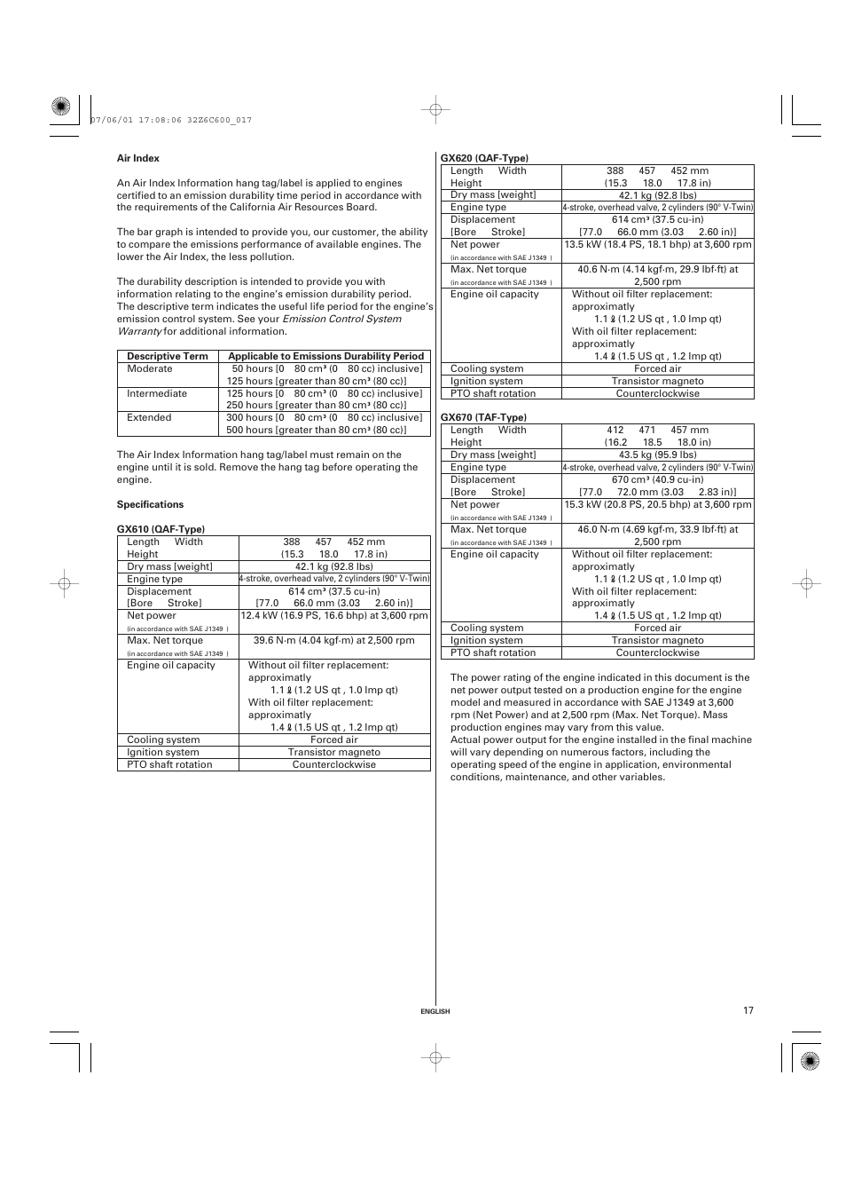 Air index, Specifications | HONDA GX670 User Manual | Page 17 / 58