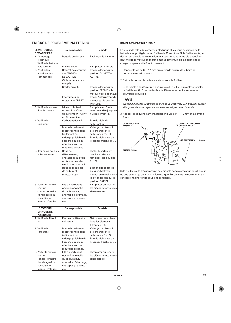 HONDA GX670 User Manual | Page 33 / 58