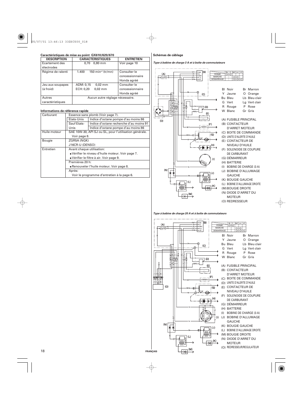 HONDA GX670 User Manual | Page 38 / 58