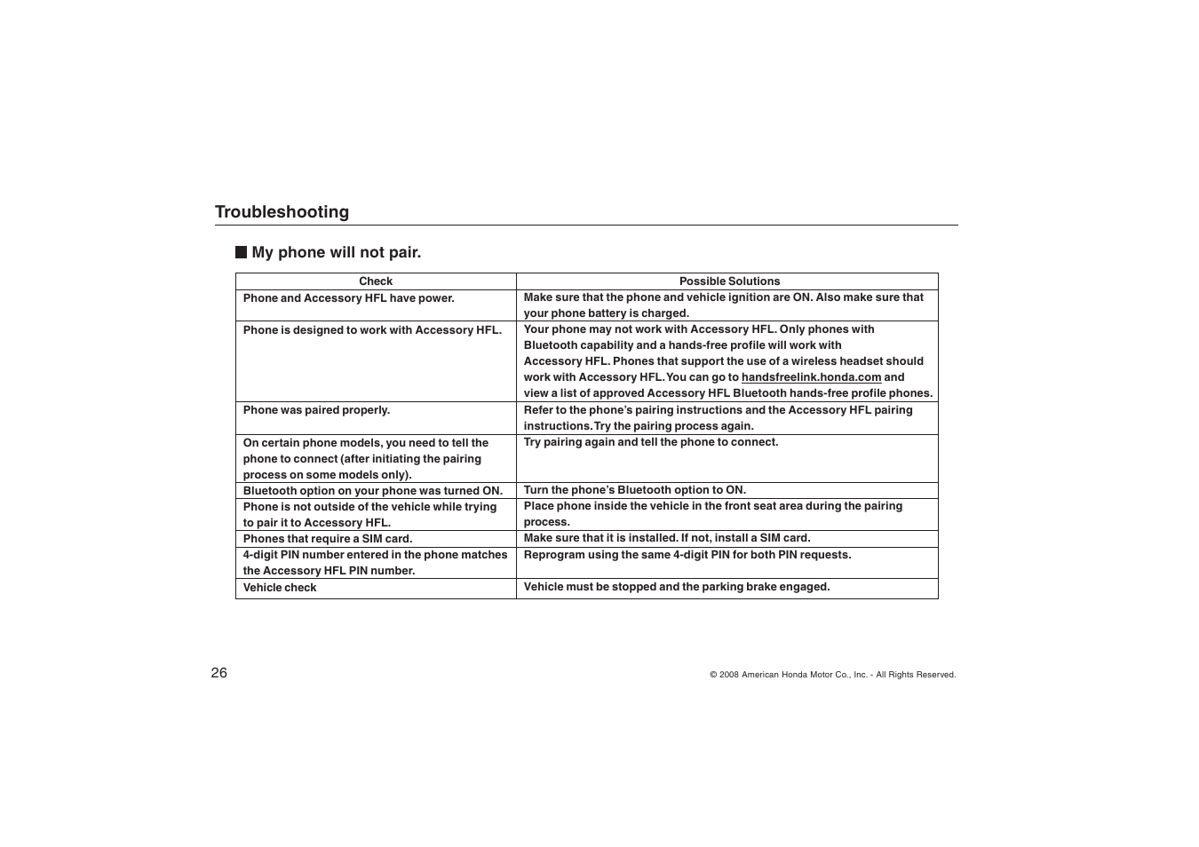 Troubleshooting | HONDA Accord Accessory HandsFreeLink 2008 User Manual | Page 26 / 35