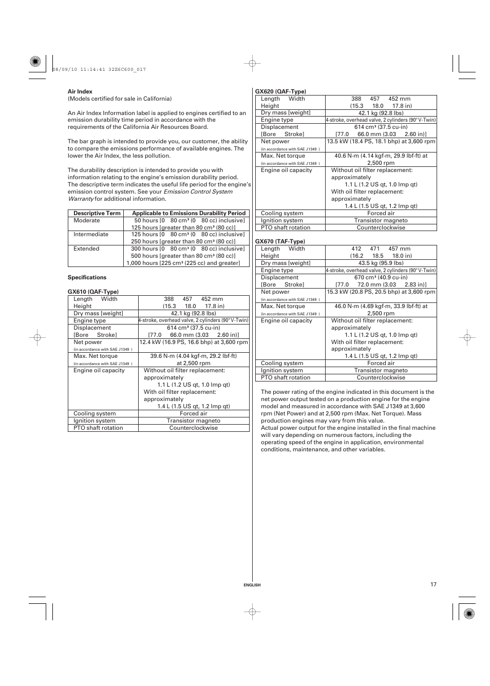 Air index, Specifications | HONDA GX620 User Manual | Page 17 / 58