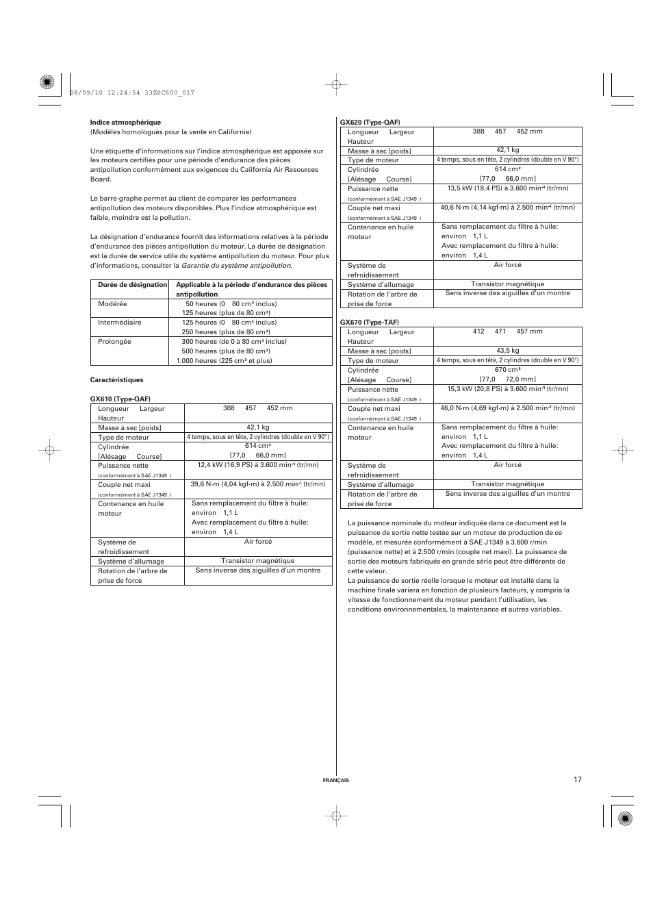 HONDA GX620 User Manual | Page 37 / 58