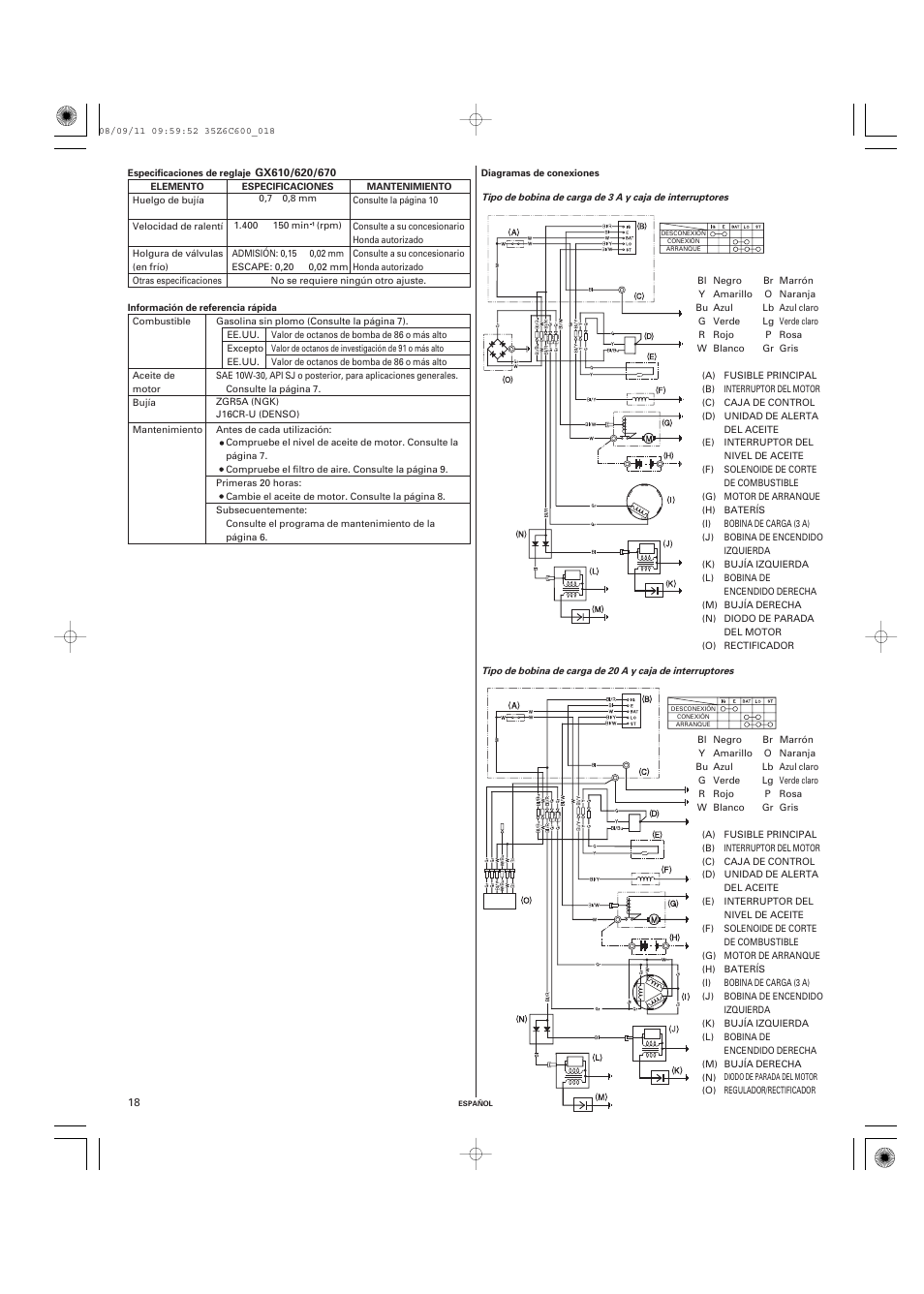 HONDA GX620 User Manual | Page 57 / 58