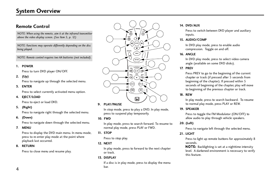 System overview, Remote control | HONDA 08A23-9E1-010 User Manual | Page 5 / 31