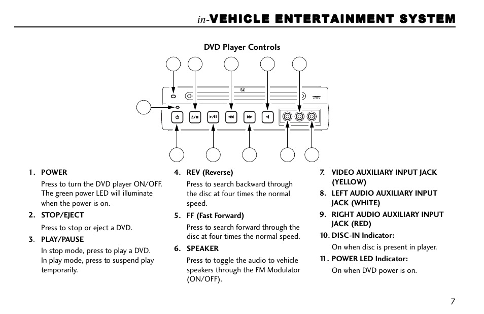 HONDA 08A23-9E1-010 User Manual | Page 8 / 31