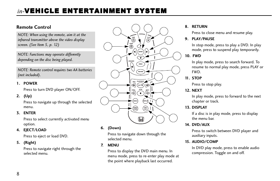 Remote control | HONDA 08A23-9E1-010 User Manual | Page 9 / 31