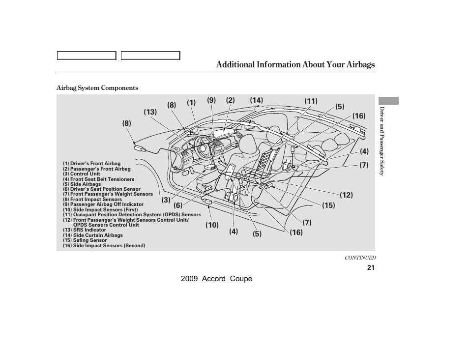 Additional information about your airbags | HONDA 2009 Accord Coupe User Manual | Page 24 / 412