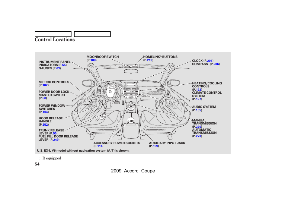 Control locations, 2009 accord coupe | HONDA 2009 Accord Coupe User Manual | Page 57 / 412