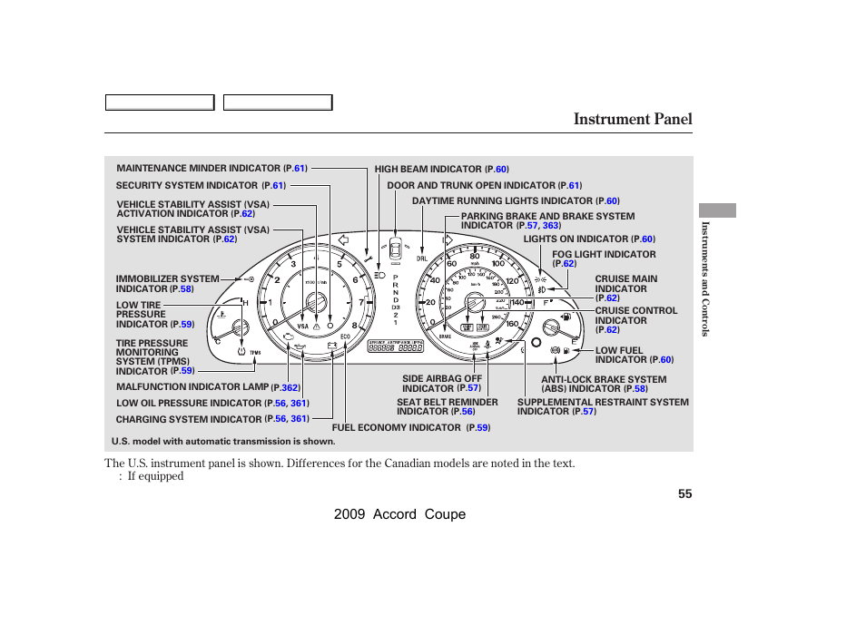 Instrument panel, 2009 accord coupe | HONDA 2009 Accord Coupe User Manual | Page 58 / 412