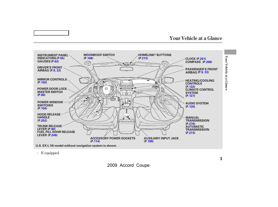 Your vehicle at a glance, 2009 accord coupe | HONDA 2009 Accord Coupe User Manual | Page 6 / 412