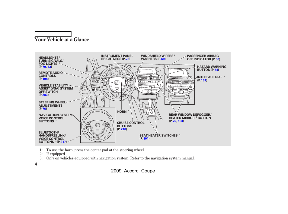 Your vehicle at a glance, 2009 accord coupe | HONDA 2009 Accord Coupe User Manual | Page 7 / 412