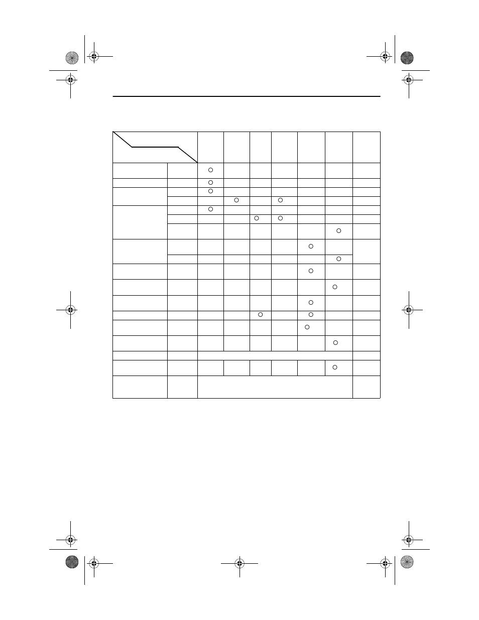 Servicing your honda lawn mower 29, Maintenance schedule | HONDA HRB216TDA User Manual | Page 31 / 74