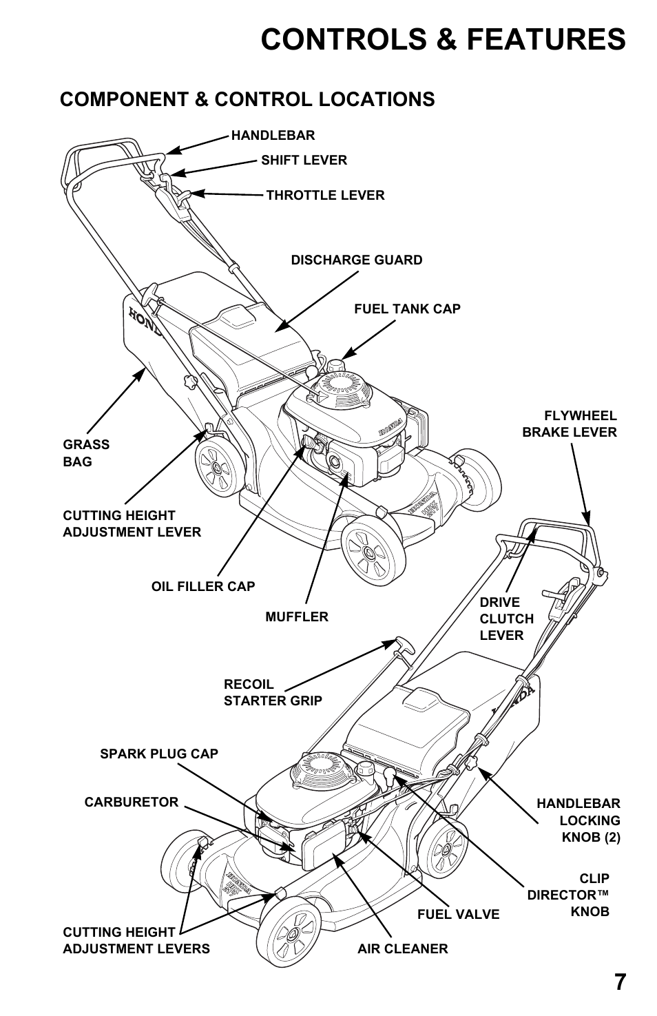 Controls & features, Component & control locations | HONDA HRX217TDA User Manual | Page 9 / 80