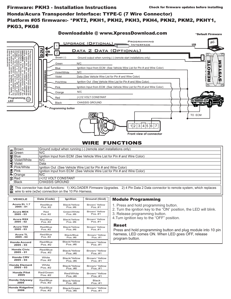 HONDA PKH3 User Manual | 2 pages