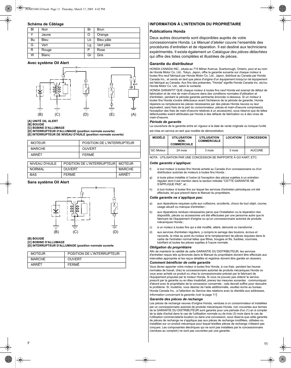 HONDA GC190 User Manual | Page 25 / 44