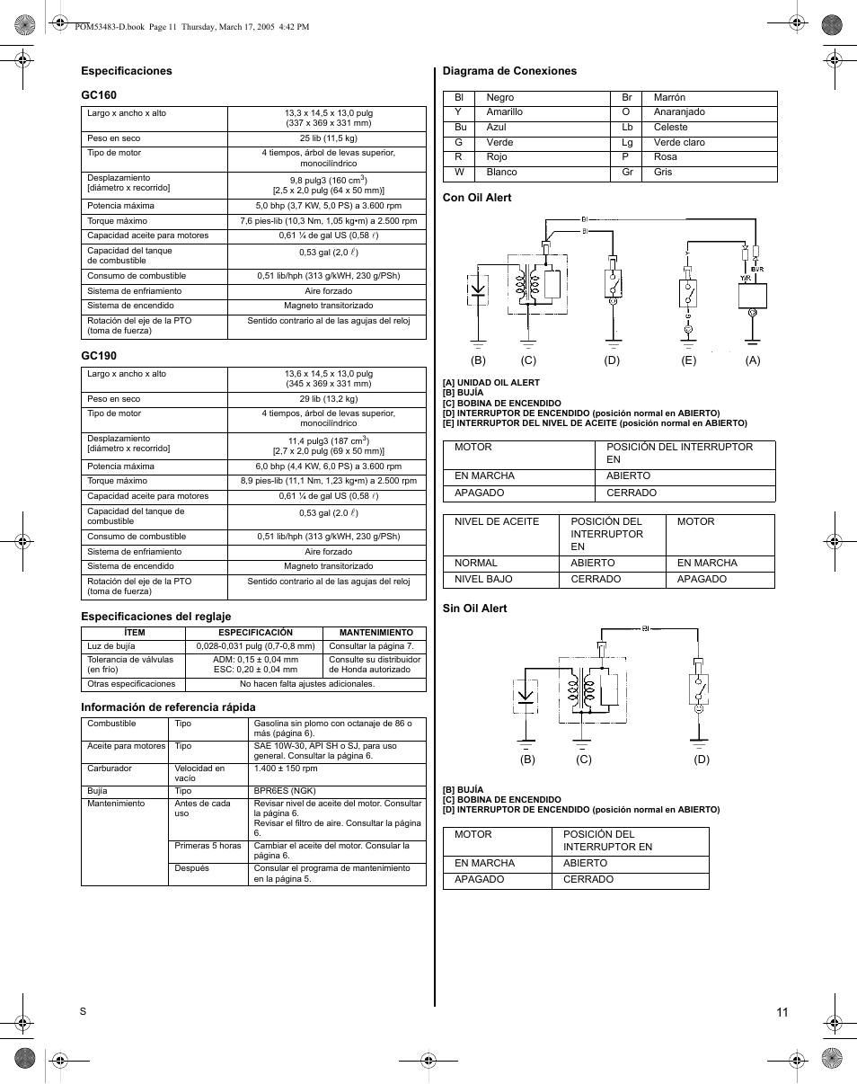 HONDA GC190 User Manual | Page 39 / 44