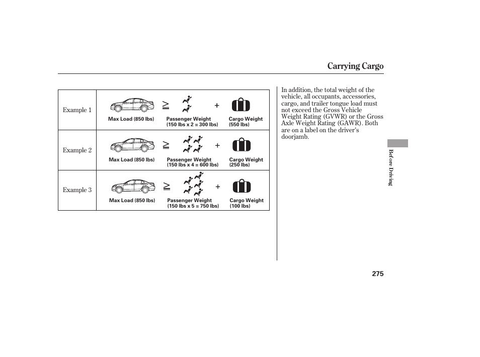 Carrying cargo | HONDA 2009 User Manual | Page 281 / 422