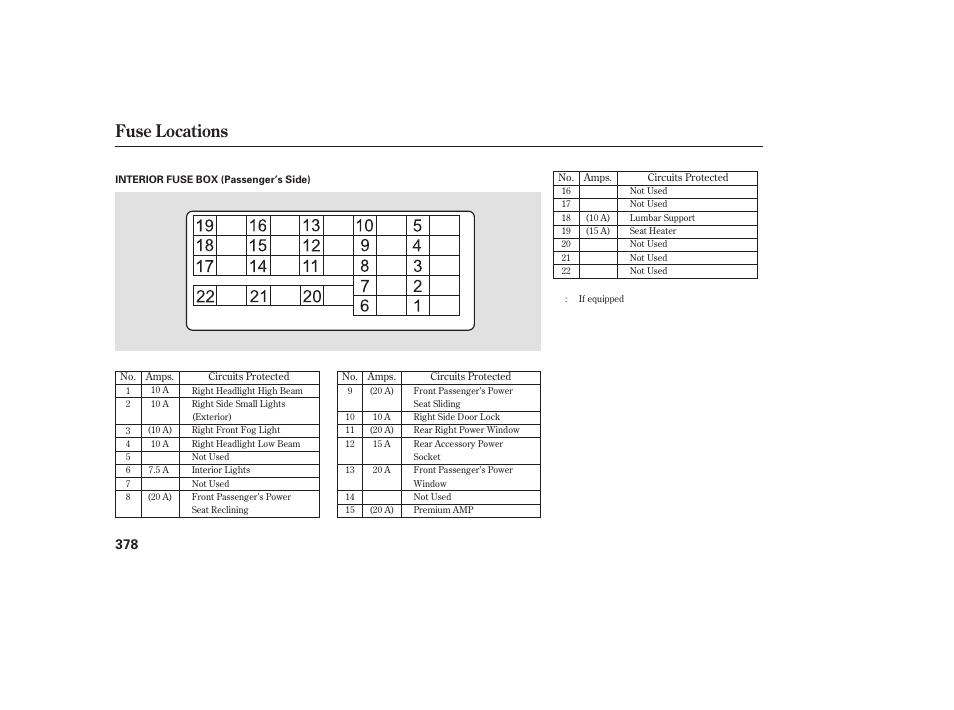Fuse locations | HONDA 2009 User Manual | Page 384 / 422