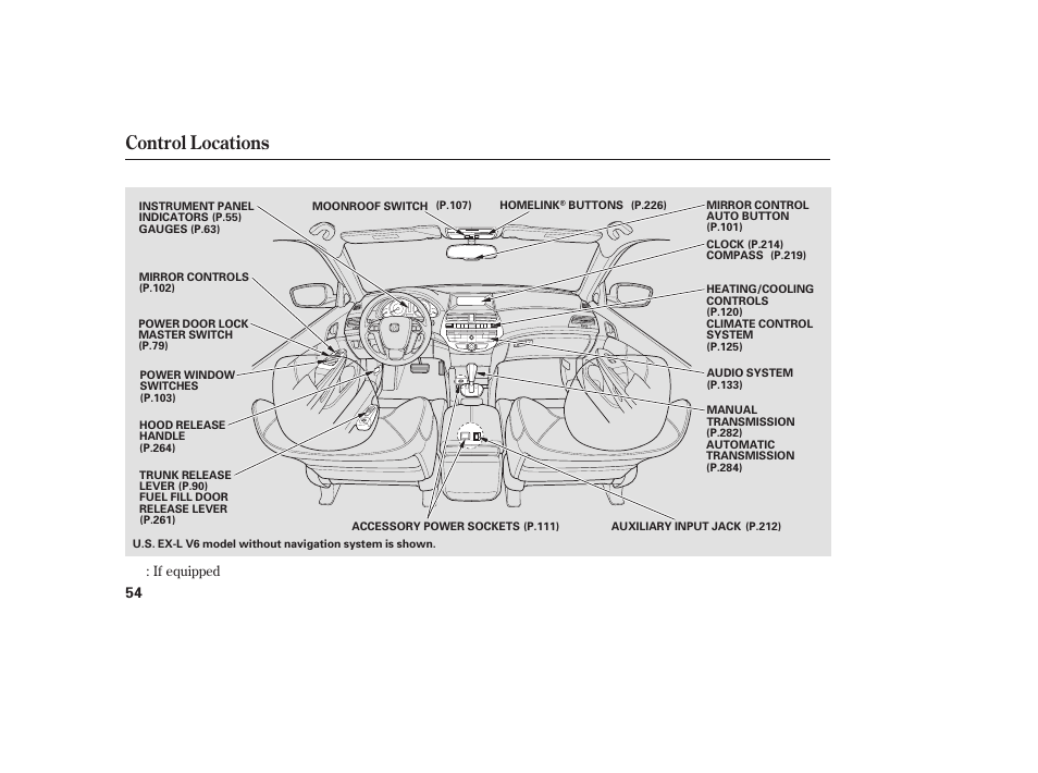 Control locations | HONDA 2009 User Manual | Page 60 / 422