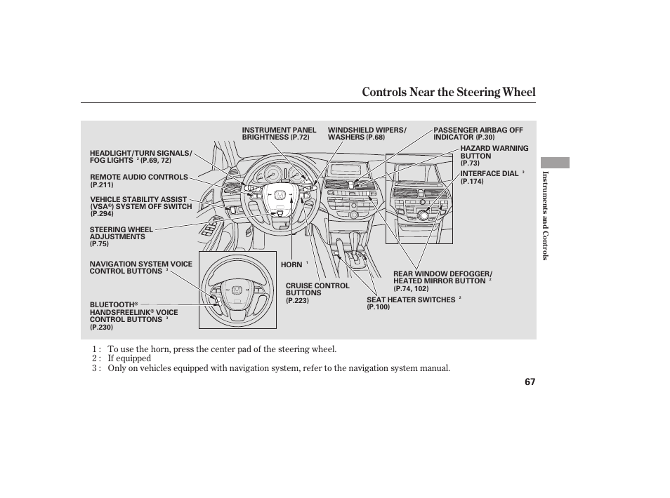 Controls near the steering wheel | HONDA 2009 User Manual | Page 73 / 422