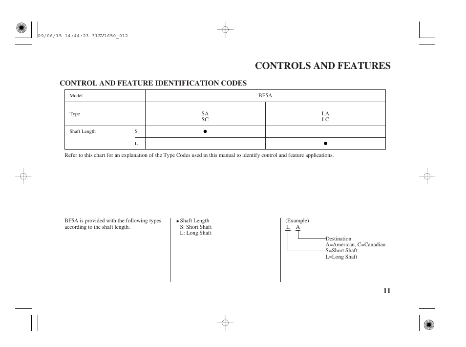 Controls and features, Control and feature id codes, 11 control and feature identification codes | HONDA BF5A User Manual | Page 13 / 99