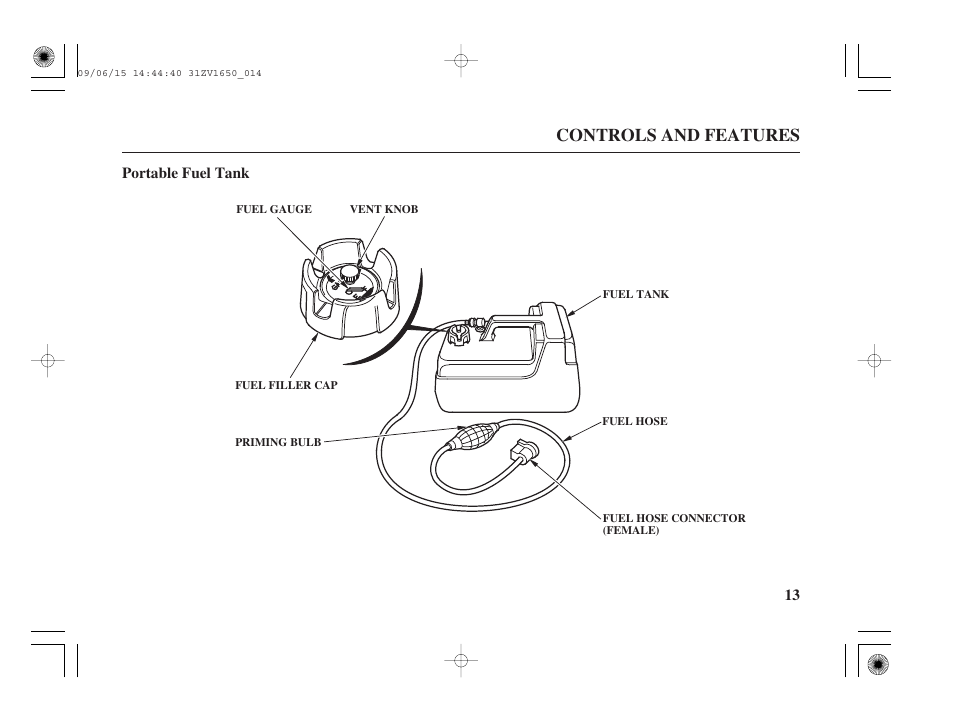 Controls and features | HONDA BF5A User Manual | Page 15 / 99