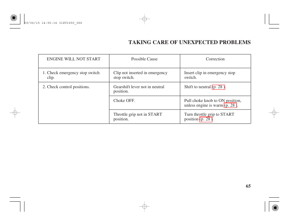 Taking care of unexpected problems, Engine will not start, Taking care of unexpected | Problems | HONDA BF5A User Manual | Page 67 / 99