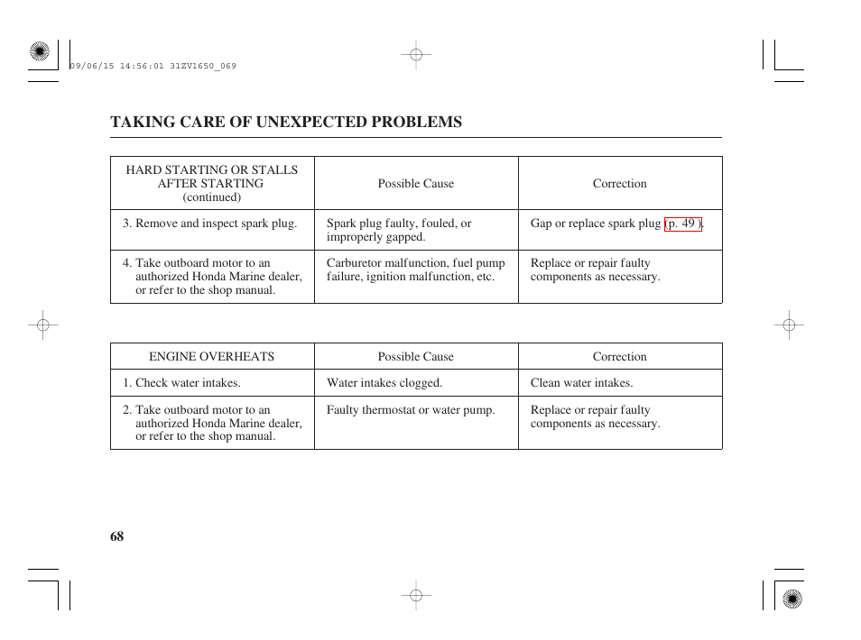 Engine overheats | HONDA BF5A User Manual | Page 70 / 99