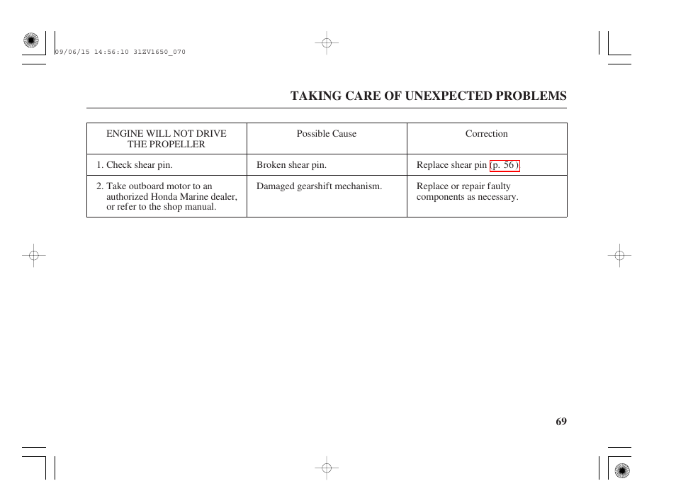 Engine will not drive the propeller | HONDA BF5A User Manual | Page 71 / 99