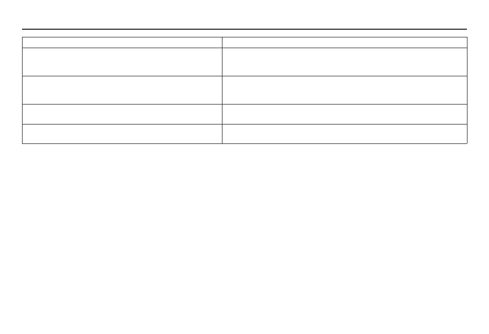 Troubleshooting | HONDA 2009 Odyssey Navigation User Manual | Page 133 / 154