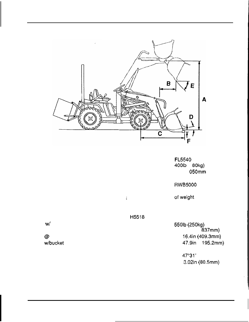 Loader specifications | HONDA FL5540K1 User Manual | Page 13 / 56
