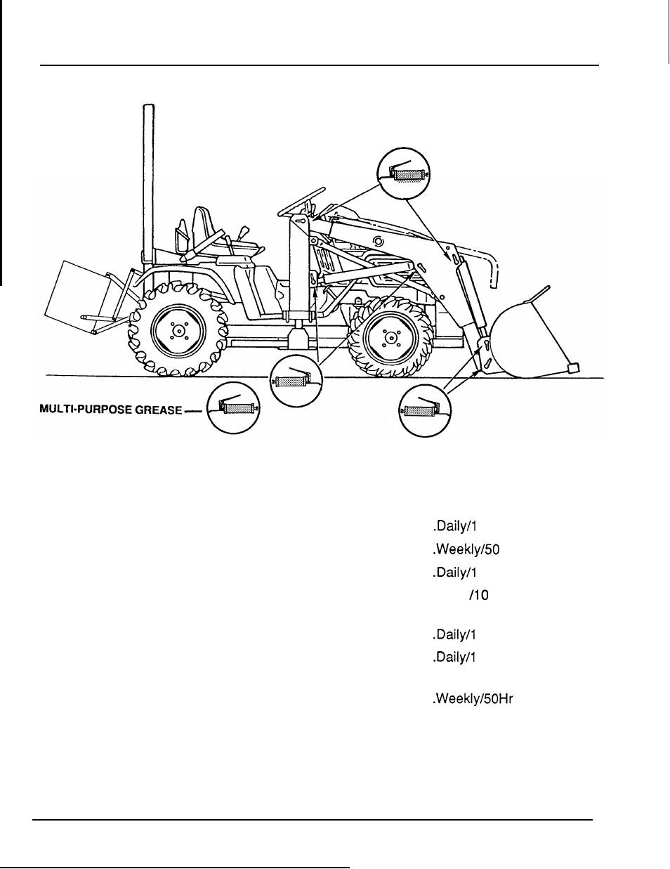 Lubrication and maintenance chart | HONDA FL5540K1 User Manual | Page 46 / 56