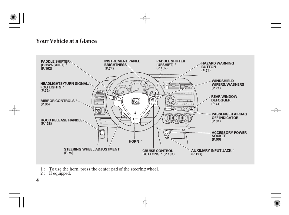 Your vehicle at a glance | HONDA 31SAA610 User Manual | Page 10 / 282