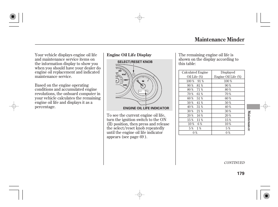 Maintenance minder | HONDA 31SAA610 User Manual | Page 185 / 282